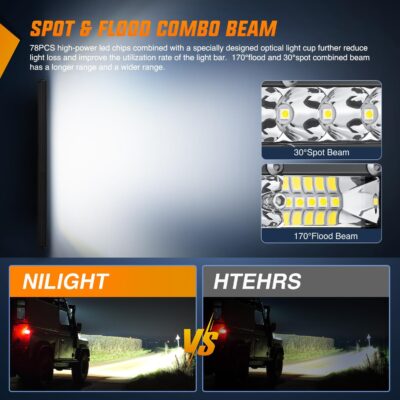 Nilight Slim LED Light Bar 31 Inch 78LED Single Row Spot Flood Combo Fog Driving Work Roof Bumper Lamp Offroad Lighting for 4x4 Trucks SUV ATV UTV - Image 4