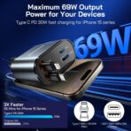 [2 Pack] Retractable Car Charger 4 in 1 Fast Car Phone Charger 69W, USB C Car Truck Accessories Adapter with 2X Retractable Charger Cords and 2X USB Ports for i Phone 17/16/15/14, for Samsung S25/S24 - Image 2
