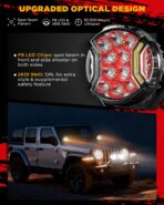 Auxbeam V-Ultra Series Side Shooter Light Bar, 5Inch 172W Round Offroad Lights LED Pods 20400LM, Amber DRL & Spotlight Dual Color 270° Wider Off Road Lighting with Protective Covers, Pair - Image 3
