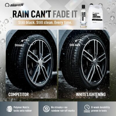 Nanoskin WHITE LIGHTENING Premium Dressing 16 Oz. – Universal Thick Wipe-On Dressing for Car Detailing | Works on Tire, Vinyl, Rubber, Plastic & Trim | Safe for Cars, Trucks, Motorcycles, RVs & More - Image 3