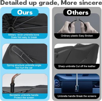 Windshield Sun Shade Umbrella, Portable Foldable, Spring Structure Wind Shield, Front Window Sunshade, Protect from Sun Rays Car Windshield, for Men (57'' x 31.5'') - Image 4