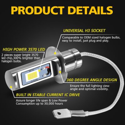 AUXLIGHT H3 LED Fog Light DRL Bulbs, 3000 Lumens Extremely Bright Bulbs Replacement for Cars, Trucks, 6000K Xenon White - Image 4