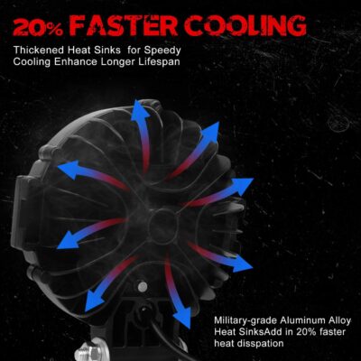 BESTZHEYU 2PCS Round LED Off Road Lights Round LED Work Light 60W Round LED Fog Lights Pod Daytime Running Light Driving Light Wrangler Truck Pickup SUV ATV UTV Spot Flood Beam Off-road Light Bar - Image 5