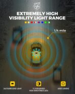 Xprite Upgraded 12" 72LED Rooftop Mini Strobe Lights, Emergency Safety Flashing Beacon Light Bar with Magnetic Base for 12V-24V Construction Vehicles, Trucks, Snow Plow, Postal Car (Mix White/Amber) - Image 5