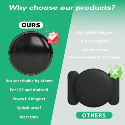 GPS Tracker for Vehicles.Mini Hidden Magnetic GPS Tracker for Vehicles - Full Global Coverage, No Subscription or SIM Card Required - Perfect for Cars, Assets, Pets, Kids, and Seniors!(Black Circle) - Image 6