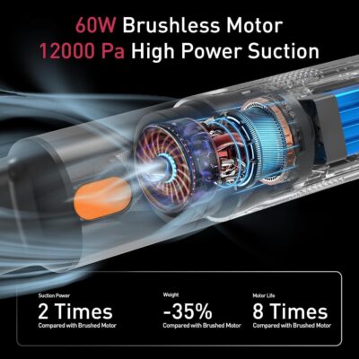 Windone Car Vacuum, 12000Pa 2-in-1 Cleaner & Tire Inflator 150PSI, 60W Brushless Motor, Cordless Handheld Vacuum & Air Pump with Pressure Gauge, LED Light, Multi-Nozzles for Car, Home, Office - Image 3