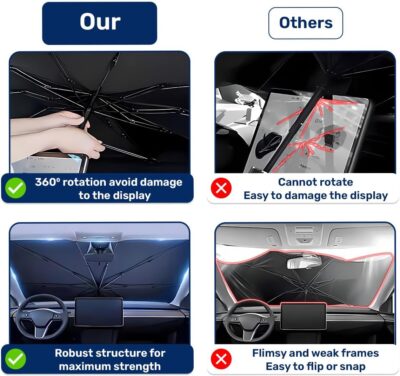 GENANY Silver Umbrella Sunshade for Electric Vehicle (59x37 Inches) with 360° Rotation Bendable Handle, Foldable Car Windshield Sunshade Umbrella, Auto Gift, Spring Car Decor - Image 5