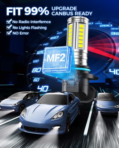 Marsauto H10 9145 LED Fog Light Bulbs 12,000LM, 1:1 Size 360° Illumination 9140 H10 Fog Lights LED, 6500K White Strong Penetration, Upgraded LED Chips 9145 9140 LED Fog Lights, Accessory Light Kits - Image 7