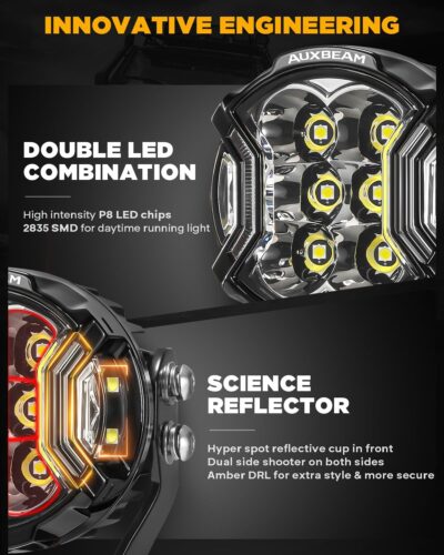 Auxbeam V-Ultra Series 3" 108W Side Shooter LED Pods with Amber DRL 3 Modes & Light Covers 270 Degree Wide Range 12800LM Round Offroad Driving Light Bar for Truck Jeep ATV UTV, Pair - Image 2