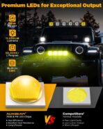 Auxbeam XP-Ultra Series 5" 110W LED Pod Lights, Hyper Spot Beam, Amber White Cube Offroad Lights, Dual Color Lens Covers, Off-Road Amber Fog Spotlight, Pair - Image 3