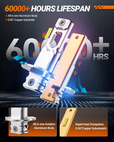 SEALIGHT H3 LED Fog Light Bulb, 30,000LM 800% Upgrade 6500K H3LL H3 LED Bulb, Long-Lasting Fog Lights, 1:1 Size Compact Design, Clearance Light Marker Light - Image 4