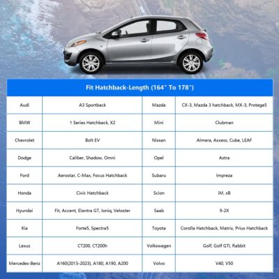 Hatchback Car Cover Waterproof All Weather for Automobiles, Outdoor Full Car Cover Snowproof Windproof UV Protection, Universal Fit for Hatchback. (Fit Hatchback Length up to 178 inch, Silver) - Image 5