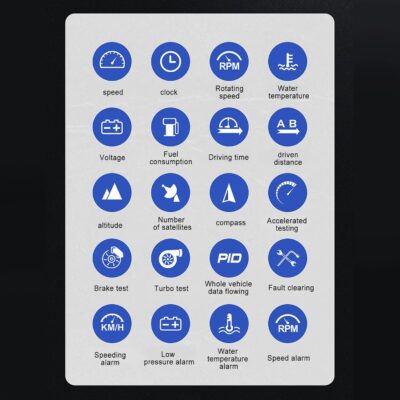OBD Smart Gauge Display LCD Dual System for Cars - Upgraded HUD, LED Ambient Lighting, Multiple Displays, More Adaptable, Safer Driving with 10 OBD2 Protocols - Image 6