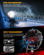 Auxbeam V-Ultra Series Side Shooter Light Bar, 5Inch 172W Round Offroad Lights LED Pods 20400LM, Amber DRL & Spotlight Dual Color 270° Wider Off Road Lighting with Protective Covers, Pair - Image 7