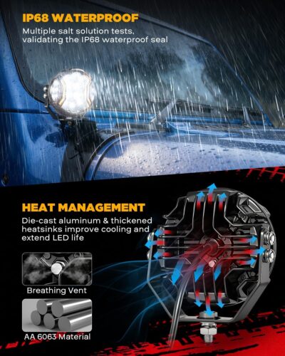 Auxbeam V-Ultra Series Side Shooter Light Bar, 5Inch 172W Round Offroad Lights LED Pods 20400LM, Amber DRL & Spotlight Dual Color 270° Wider Off Road Lighting with Protective Covers, Pair - Image 7