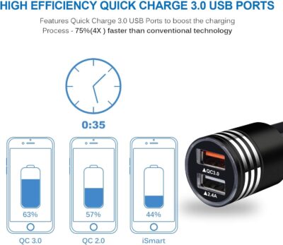 USB C Fast Car Charger for Samsung Galaxy S26 S25 S24 S23 S22 Z Flip 7 6 5 4/Z Fold 7 6 5 A17 A56 A36 A26 A16 A25 A35 A15 A54 A14 A53,Quick Charge 3.0 Rapid Car Adapter+6ft Type C Fast Charging Cable - Image 3