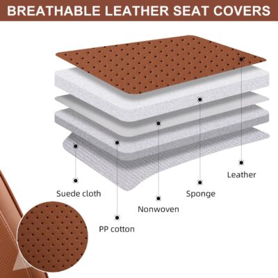 Car Seat Covers Full Set, Breathable Leather Automotive Front and Rear Seat Covers & Headrest, Universal Automotive Vehicle Seat Cover for Most Sedan SUV Pick-up Trucks, Brown - Image 5