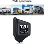 Geloo Car HUD Head Up Display, OBD2 HUD Display with OBDII GPS Dual System OBD2 Speedometer Gauge 8 Modes Multifunction Gauge Dashboard Display Smart Gauge can Installed Dashboard or A-Pillar Trim - Image 7