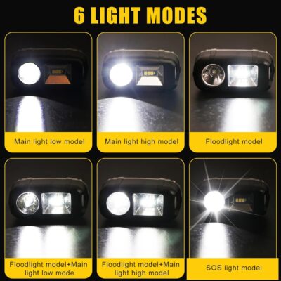 Rechargeable LED Headlamp with Spotlight and Floodlight High Brightness Mining Headlamp Waterproof Hard Hat Light for Hunting, Camping, Night Work, Caving (M60 Miner Lamp Kit+Black hat) - Image 4