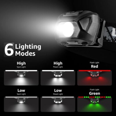 Lepro LE Headlamp Rechargeable, LED Head Lamp with 6 Modes for Camping & Hiking Gear Essentials, IPX4 Waterproof High Lumen Bright Headlight Flashlights with Adjustable Headband, USB Cable Include - Image 3