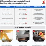 Dash Cover Mat Compatible with Chevy Equinox 2018-2024 (Without HUD) Car Interior Dashboard Cover Mat Nonslip Dashmat Sunshade Glare UV Rays Protector Accessories Custom Fit - Image 2