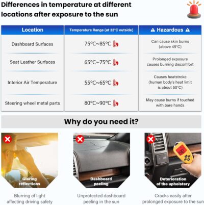 Dash Cover Mat Compatible with Chevy Equinox 2018-2024 (Without HUD) Car Interior Dashboard Cover Mat Nonslip Dashmat Sunshade Glare UV Rays Protector Accessories Custom Fit - Image 2