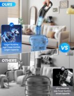 Handheld Vacuum Cordless, 26,000 Pa High Power Suction, Portable Rechargeable Car Vacuum Cleaner for Home, Office, Pet Hair, Car Detailing, Black - Image 5