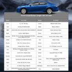 2026 Upgrade Car Cover Waterproof All Weather, Heavy Duty Full Exterior Cover Universal Fit Coupe Ford Mustang/Shelby, Chevrolet Camaro/Corvette, Kia Optima, Audi A4/A5, BMW 5 Series 525i etc. - Image 5