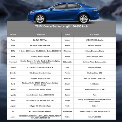 2026 Upgrade Car Cover Waterproof All Weather, Heavy Duty Full Exterior Cover Universal Fit Coupe Ford Mustang/Shelby, Chevrolet Camaro/Corvette, Kia Optima, Audi A4/A5, BMW 5 Series 525i etc. - Image 5