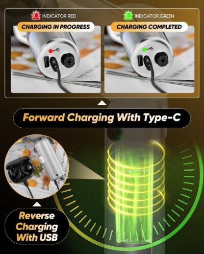 Saker Car Vacuum Portable 6-in-1 Handheld Cordless Vacuums, 20000PA Suction, 7800mAh Blower, Window Breaker, Seatbelt Cutter for Car, Home & Office Cleaning SW102 Silver - Image 4