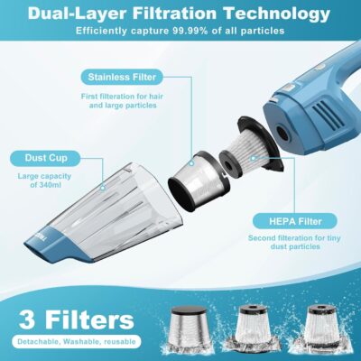 TROIZO Handheld Vacuum Cordless, 14500PA Powerful Suction Hand Held Vacuum Cleaner with Brushless Motor, Rechargeable and Portable Car Vacuum for Home Office Car Pet - Image 5