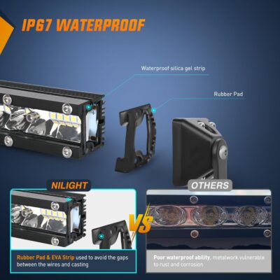 Nilight Slim LED Light Bar 31 Inch 78LED Single Row Spot Flood Combo Fog Driving Work Roof Bumper Lamp Offroad Lighting for 4x4 Trucks SUV ATV UTV - Image 3