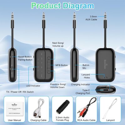 Bluetooth Transmitter Receiver, 2-in-1 V5.3 Wireless Adapter for Airplane, TV, PC, Gym, Switch. Supports up to 2 AirPods/Headphones. Audio Receiver for Car/Home Stereo,with AptX Low Latency & HD - Image 7