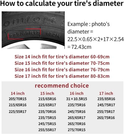 Smiley Face Tire Cover Weatherproof Dustproof Wheel Spare Tire Cover Wheel Protectors Universal Fit for Rv Trailer SUV Truck Camper 15 Inch - Image 3