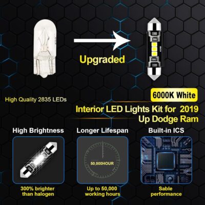 EASY EAGLE LED Interior Car Lights for 2019-2021-Dodge Ram-1500-2500-3500: 12 Piece Kit White LED Light Bulbs - Super Bright 6000K + Install Tool - Image 4