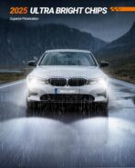 SEALIGHT H3 LED Fog Light Bulb, 30,000LM 800% Upgrade 6500K H3LL H3 LED Bulb, Long-Lasting Fog Lights, 1:1 Size Compact Design, Clearance Light Marker Light - Image 6