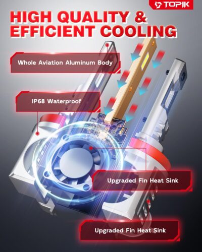 TOPIK T26 H9/H8/H11 LED Bulbs for Car Light and Powersports Lights, 𝟑𝟔,𝟎𝟎𝟎𝐋𝐌 Super Bright 6500K White Light, Plug and Play, 2 Pack - Image 5