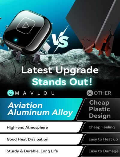 Wireless Carplay & Android Auto Adapter, Metal Design Mini & Stable 2-in-1 Dongle, Convert Vehicle's Wired CarPlay/Android Auto to Wireless, for iOS 10+/Android 11+ & Cars from 2016 - Image 2