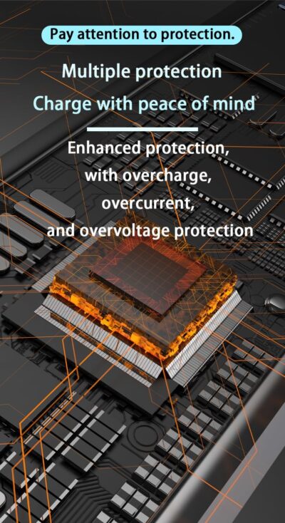 6-in-1 Multi-Function Car Charger with LED Digital Display, PD 3.1A & QC3.0 Super Fast Charging, Fire-Proof PC Body, Multi-Port USB/Type-C Car Adapter for iPhone Android Tablets Cars - Image 8