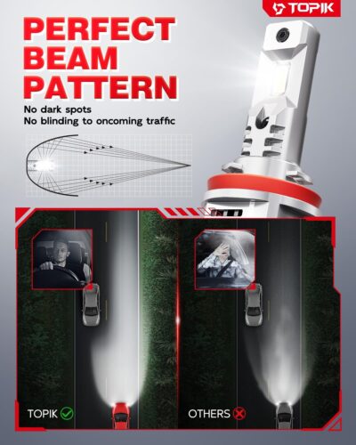 TOPIK T26 H9/H8/H11 LED Bulbs for Car Light and Powersports Lights, 𝟑𝟔,𝟎𝟎𝟎𝐋𝐌 Super Bright 6500K White Light, Plug and Play, 2 Pack - Image 3