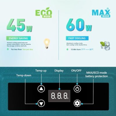 EUHOMY 12 Volt Refrigerator, 80QT(75L) 12V Fridge, Electric Cooler APP Control, Car Fridge 12/24V DC 100-240V AC, Car Refrigerator 0℉~68℉, 12 Volt Cooler for Camping, Trip, Truck, Boating, Outdoor - Image 6