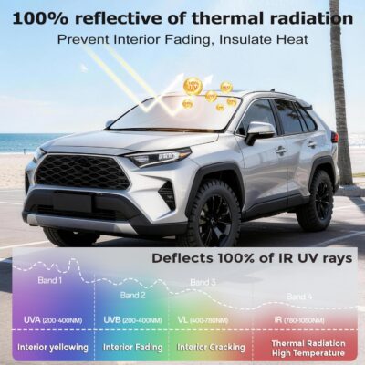 [Upgraded] DooGooCoo Windshield Sun Shade Umbrella -Large, Car Sunshade for Front Windshield [Heat Shield & UV Block], Keep Car Cooler & Protect Interior Sun Shade for car Windshield (61"x35") - Image 3