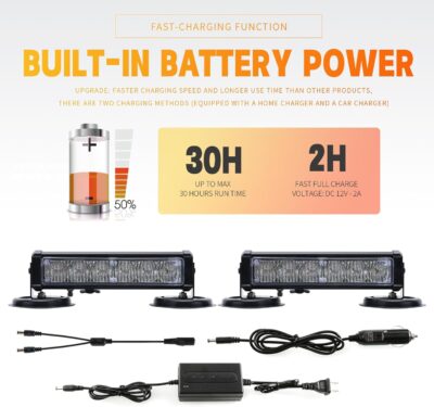 BooYu Amber/White Magnetic Wireless Flashing Strobe Light for Vehicles Trucks Car, Battery Operated Rechargeable LED Safety Beacon Lights, Mini Portable Emergency Warning Light Bar (2-Pcs, 2×8in) - Image 3