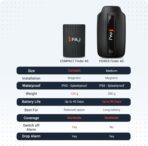 PAJ GPS COMPACT Finder 4G - GPS Tracker for Cars, Motorcycles and Trucks - Up to 40 Days Battery Life - Tracking Device for Theft Protection with Live Tracking, Alarm Notification in case of Emergency - Image 7