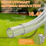 Cordless Pressure Washer, 1450PSI Portable Power Washer with 6-in-1 Nozzle, 21V Handheld Pressure Washer with 2 Rechargeable Power Batteries, Garden Hose Power Washer for Cars, All-Purpose - Image 8