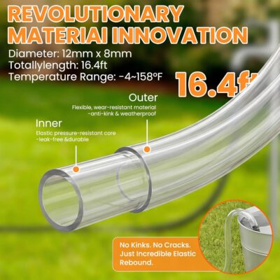 Cordless Pressure Washer, 1450PSI Portable Power Washer with 6-in-1 Nozzle, 21V Handheld Pressure Washer with 2 Rechargeable Power Batteries, Garden Hose Power Washer for Cars, All-Purpose - Image 8