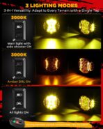 Auxbeam V-Ultra Series Side Shooter Light Bar, 5Inch 172W Round Offroad Lights LED Pods 20400LM, Amber DRL & Spotlight Dual Color 270° Wider Off Road Lighting with Protective Covers, Pair - Image 4