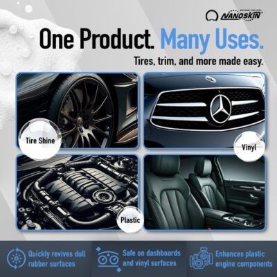 Nanoskin BLUE DRESS Premium Dressing - Sprayable Interior & Exterior Dressing| Works on Tire, Vinyl, Rubber, Plastic & Trim | Safe for Cars, Trucks, Motorcycles, RVs, Light Blue, 128 Fl Oz (Pack of 1) - Image 3
