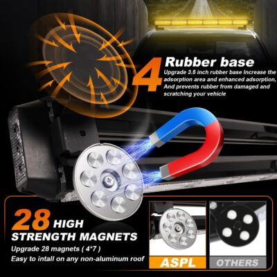 ASPL 26inch 126 LED Rooftop Emergency Strobe Lights Bar Double Side Flashing Safety Warning Traffic Advisor Light Bar Hazard Snow Plow Light for Work Trucks Vehicles Construction Tow Pickup(Amber) - Image 3