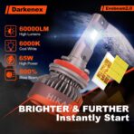 HIKARI WINGS H11 Foglight, 60000LM Pure White 6000K LED Bulbs, Plug & Play IP68 Waterproof Pack of 2 - Image 2